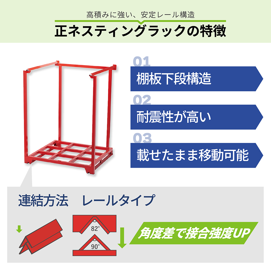 ハーフラック 3in1 プレート・シャフト付 ※引取限定(条件付配送可) 正ネスティングラック TNR-1R | ボックスパレット等搬送機は株式会社